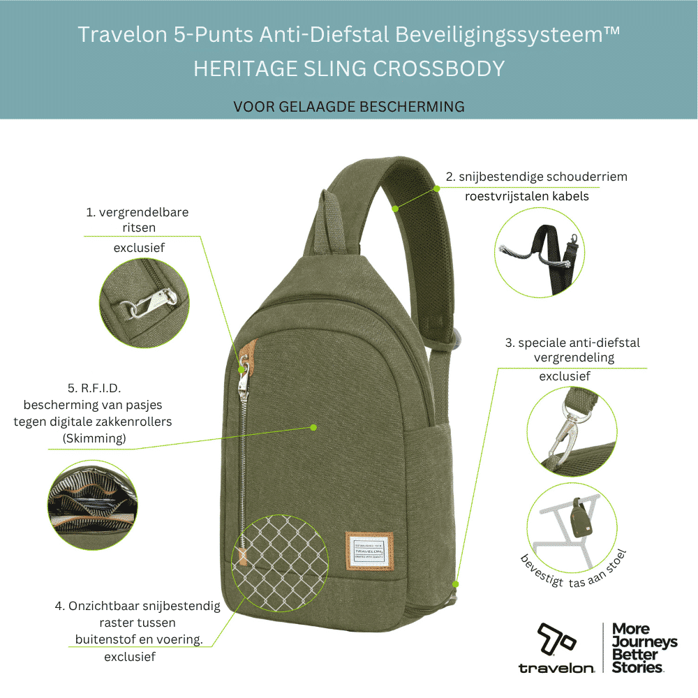Travelon Heritage Sling Bag – Stijlvolle anti-diefstal tas voor elke reis