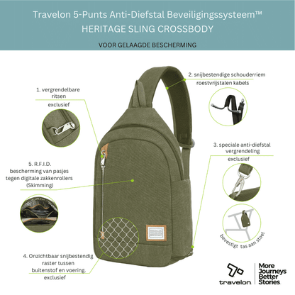 Travelon Heritage Sling Bag – Stijlvolle anti-diefstal tas voor elke reis