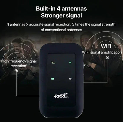 Draagbare 5G Mobiele Router – Snel & Betrouwbaar Internet Onderweg
