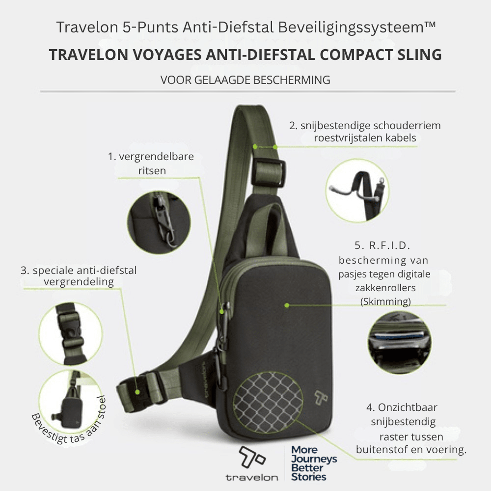 Travelon Voyages Compact Anti-diefstal Sling Tas