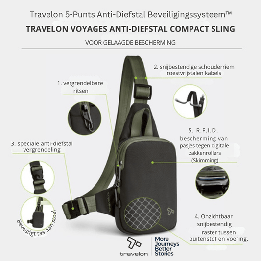 Travelon Voyages Compact Anti-diefstal Sling Tas
