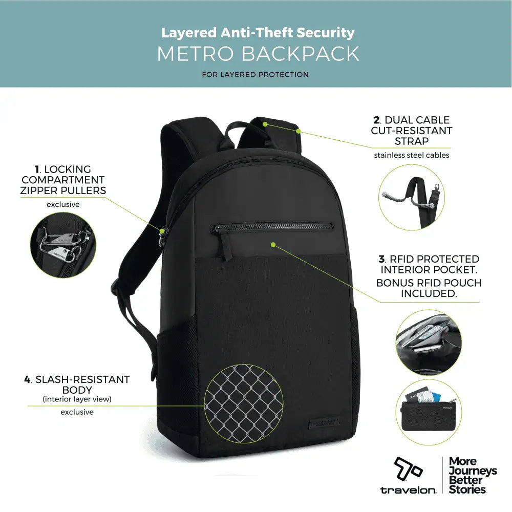 Travelon Metro Backpack – Stijlvolle anti-diefstal rugzak voor werk, reizen en dagelijks gebruik