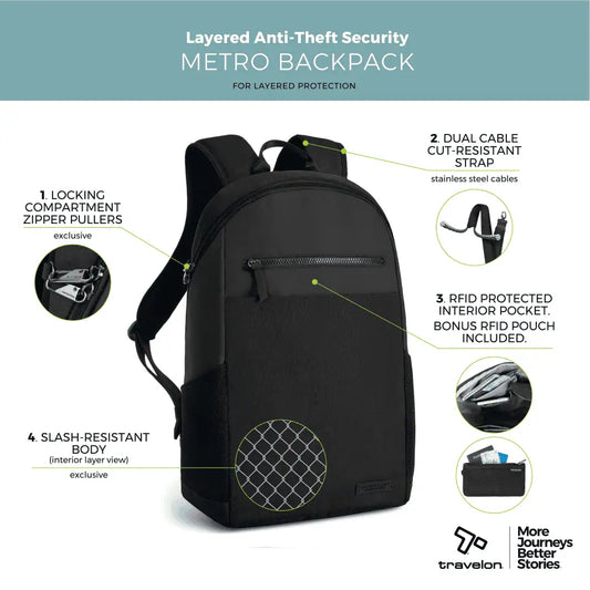 Travelon Metro Backpack – Stijlvolle anti-diefstal rugzak voor werk, reizen en dagelijks gebruik