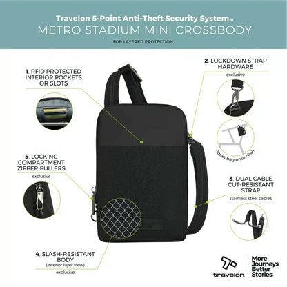 Travelon Metro Mini Anti-Diefstal Crossbody Tas