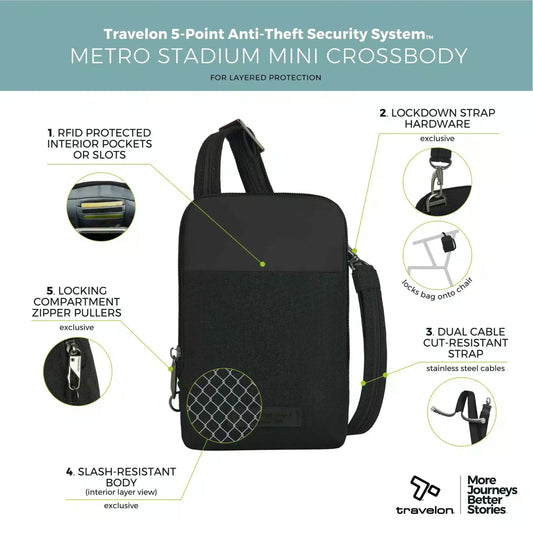 Travelon Metro Mini Anti-Diefstal Crossbody Tas