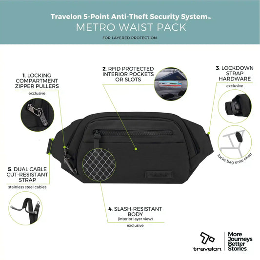 Travelon Metro Anti Diefstal Waistpack